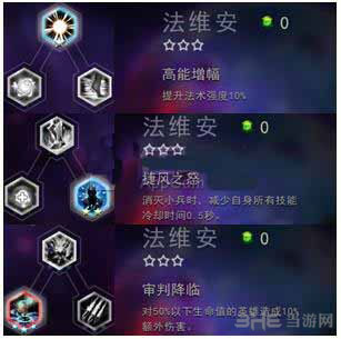 自由之战截图1