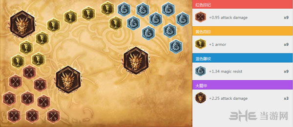 LOL英雄联盟戏命师符文1