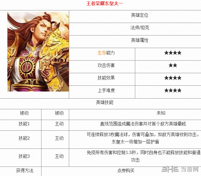 王者荣耀东皇太一截图