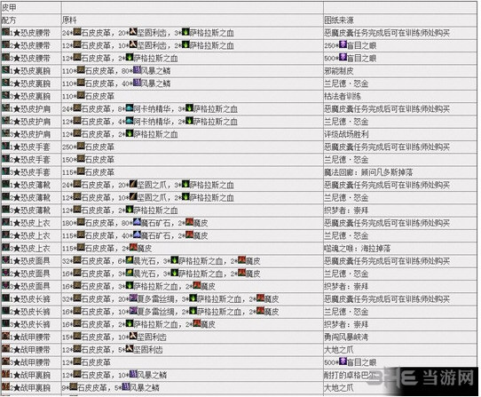 魔兽世界截图3