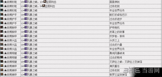 魔兽世界截图6