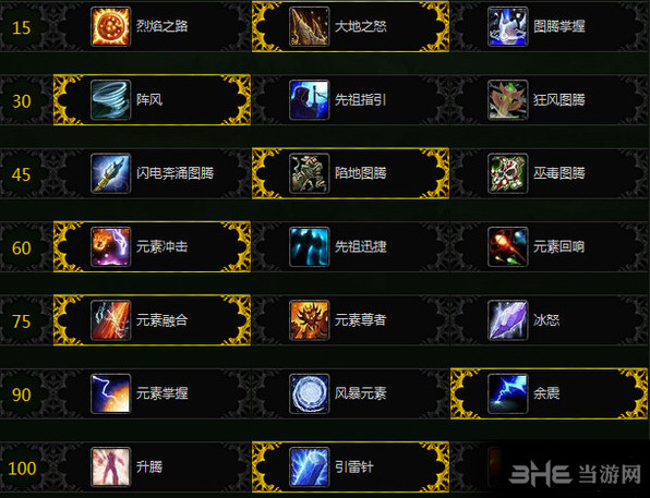 魔兽世界7.1元素萨满天赋截图1
