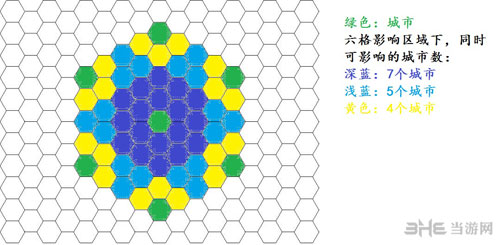 文明6黄金7城铺成法图片1