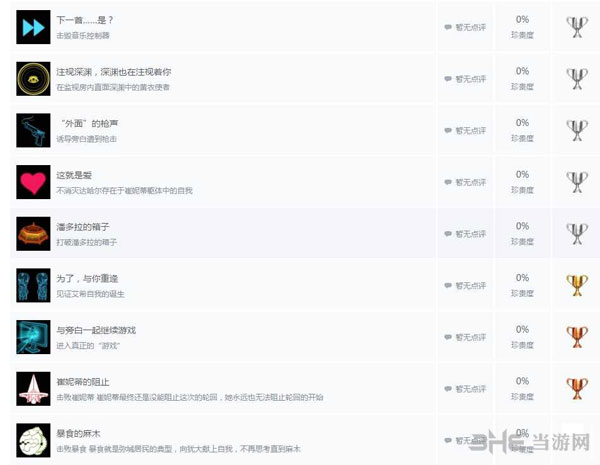 艾希Icey3