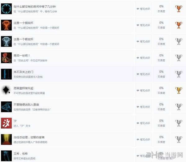 艾希Icey4