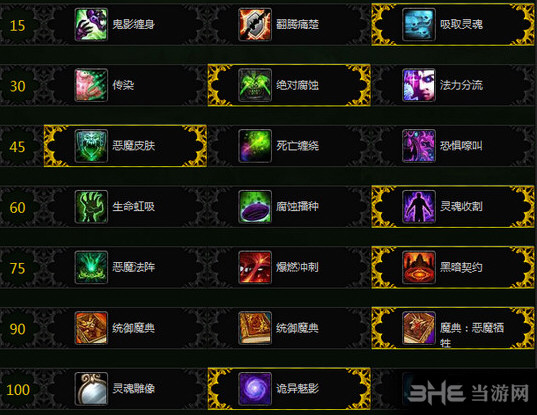 魔兽世界7.1痛苦术士天赋加点截图1
