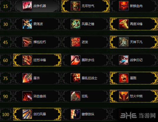 魔兽世界7.1狂怒战士天赋加点截图1