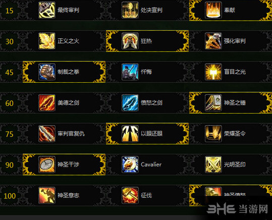 魔兽世界7.1防护骑天赋加点截图1