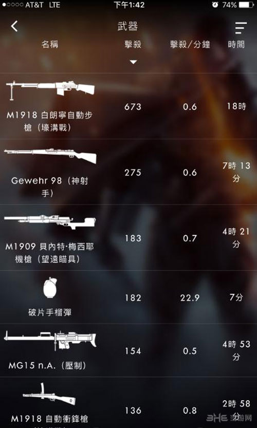 战地1游戏图片1