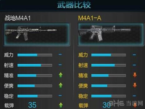 逆战战地M4A1截图3