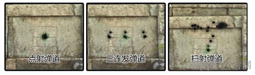 逆战战地M4A1截图4