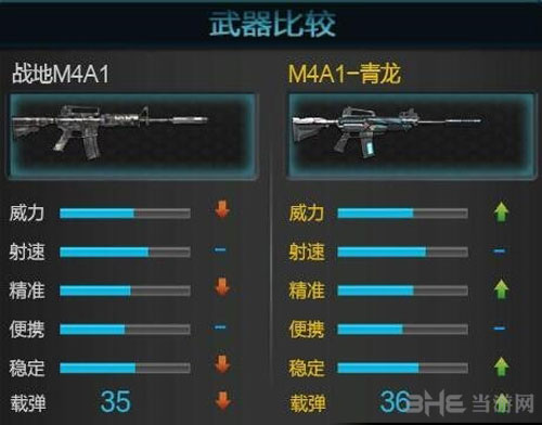 逆战战地M4A1截图5