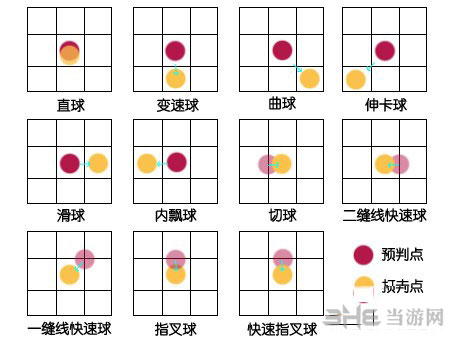 如龙62