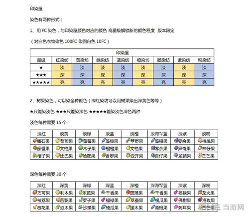 口袋妖怪日月染色屋染色画面截图1