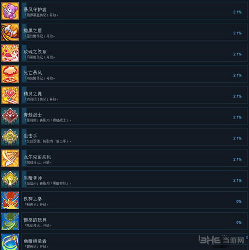 天使帝国4全奖杯画面截图3