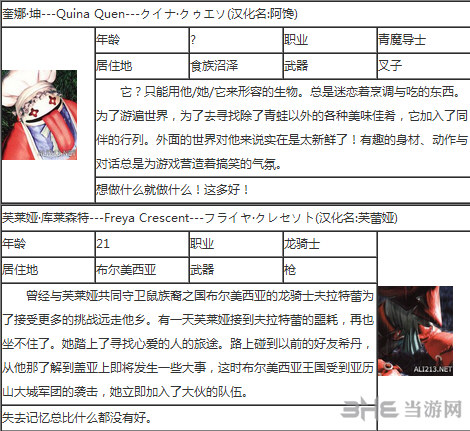 最终幻想9人物资料一览说明 职业武器介绍3