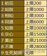 天谕截图1