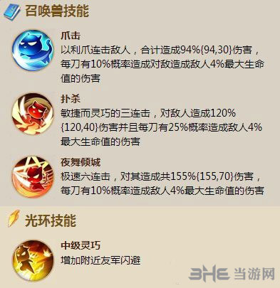 梦幻西游无双版2