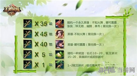 王者荣耀电脑版