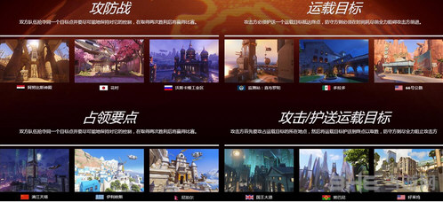 守望先锋各类型地图胜负点解析介绍1
