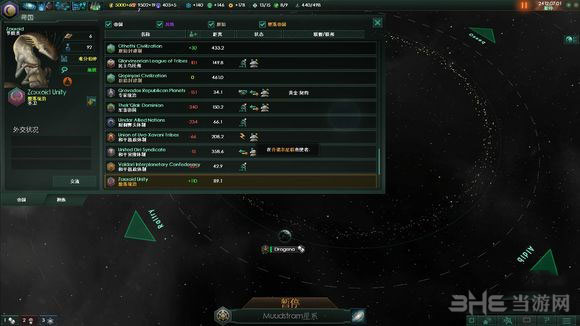 群星如何设计高性价比战舰攻略解析1