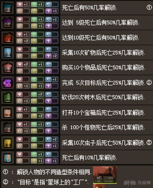猛兽之地截图2