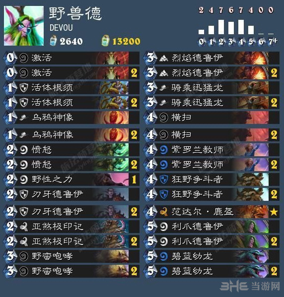 炉石传说野兽德卡组怎么搭配1