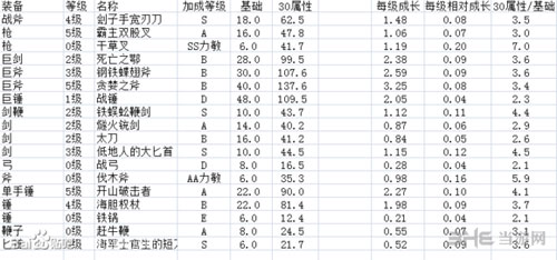 盐和避难所截图2