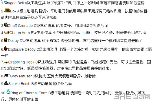 挺进地牢商店偷东西一览