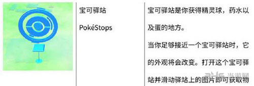 精灵宝可梦go宝可驿站截图