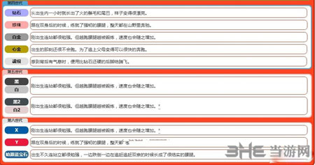精灵宝可梦GO小火马属性4