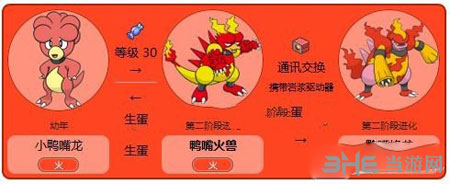 精灵宝可梦GO鸭嘴火兽6