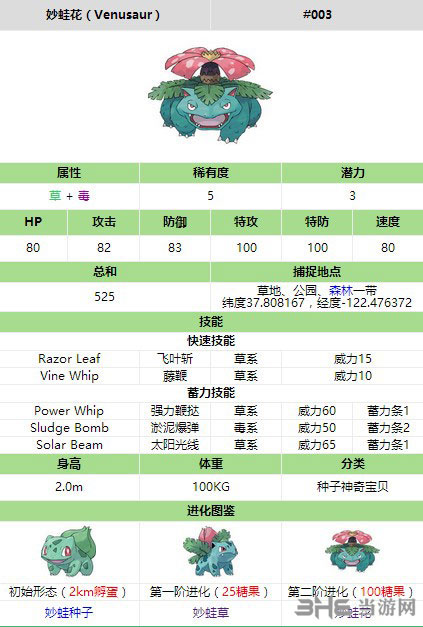 精灵宝可梦GO