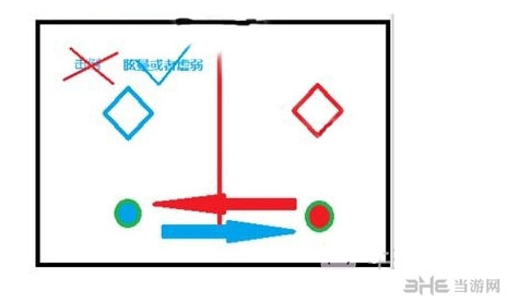 剑灵漩涡寺院老一站位配图1