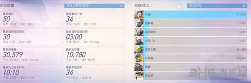 守望先锋半蔵记录截图1
