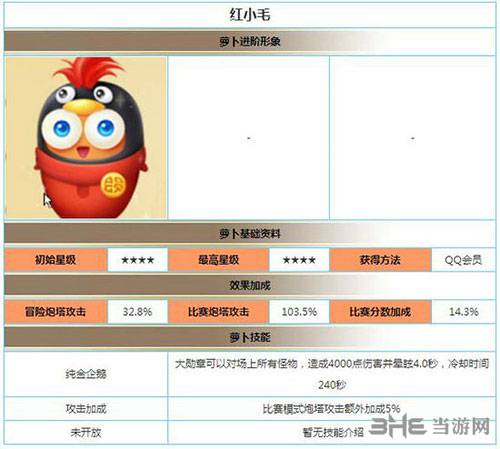 保卫萝卜3红小毛图片