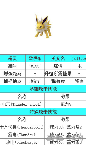 口袋妖怪GO雷伊布图鉴图片