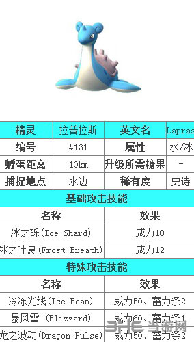 口袋妖怪GO拉普拉斯图鉴图片