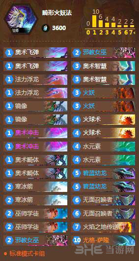 炉石传说畸形火妖法卡组1