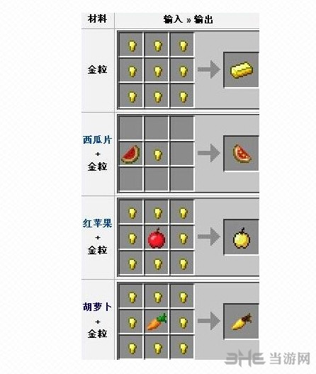 我的世界金粒合成截图2