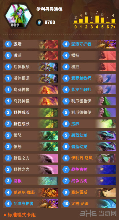 炉石传说伊利丹超生导演德2