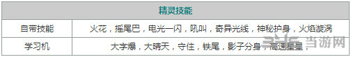 口袋妖怪重制九尾3