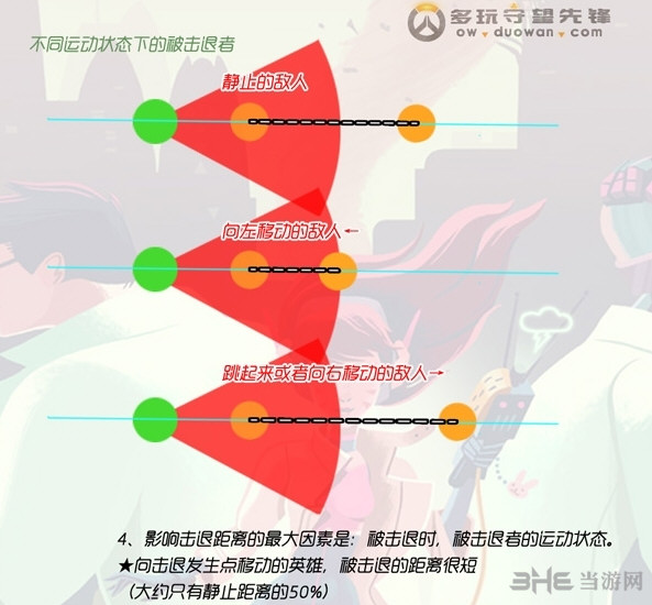 守望先锋卢西奥击退机制截图2