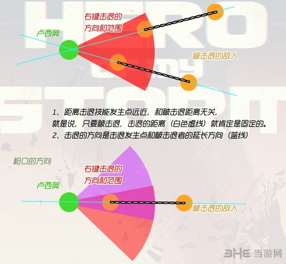 守望先锋卢西奥击退机制截图1