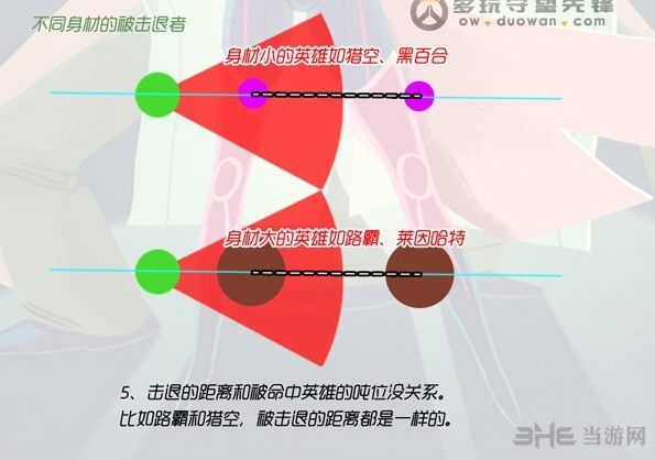 守望先锋卢西奥击退机制截图3