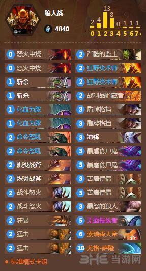 炉石传说狼人战1
