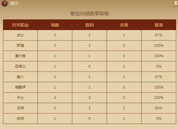炉石传说海盗战2