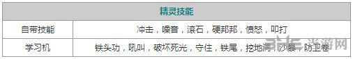 口袋妖怪重制大钢蛇3