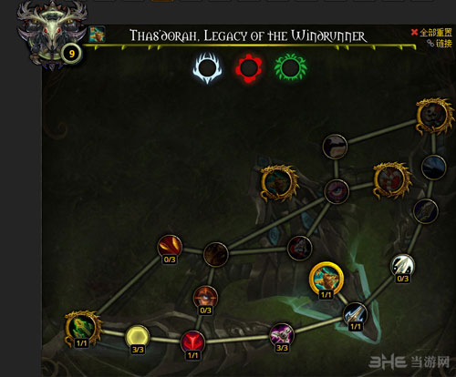 魔兽世界7.0猎人神器加点配图4