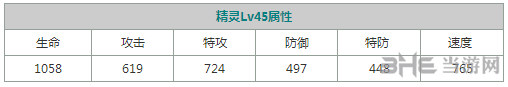 口袋妖怪重制超梦2